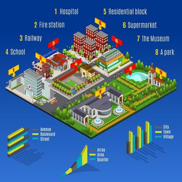Image of Vascon Goodlife Phase C