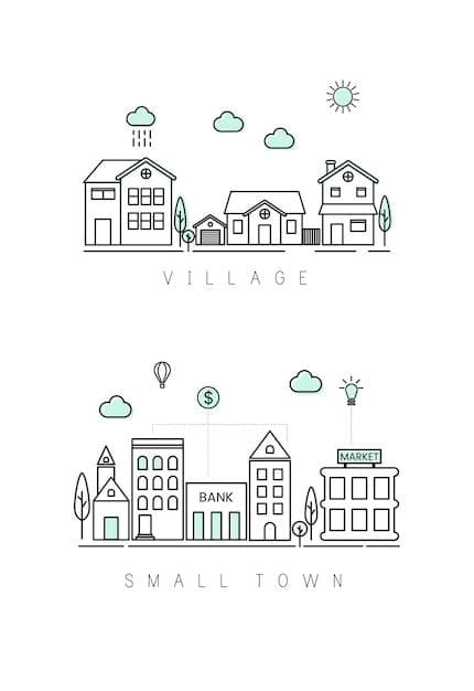 Image of Spring Village 1 Affordable Housing